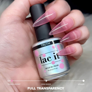 en Vogue Lac it! truth translucent bubblegum pink jelly UV/LED gel polish for professional nails and extensions shown on stiletto nails holding polish bottle