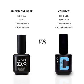 UnderCOVR Soft Gel Base